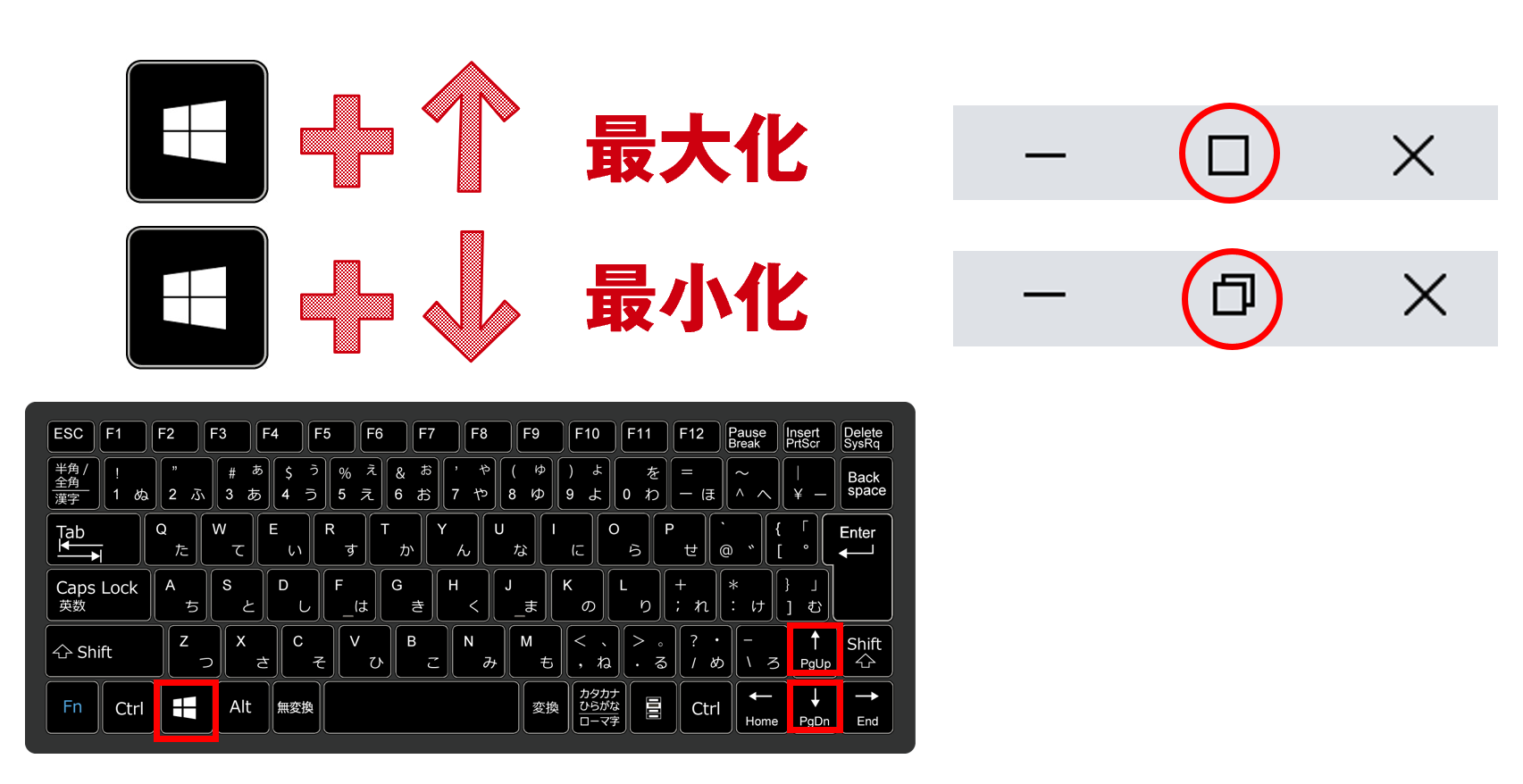 今まで知らなかったなんて…仕事の早い人が使うショートカット「ウィンドウ操作編」 ひこなび